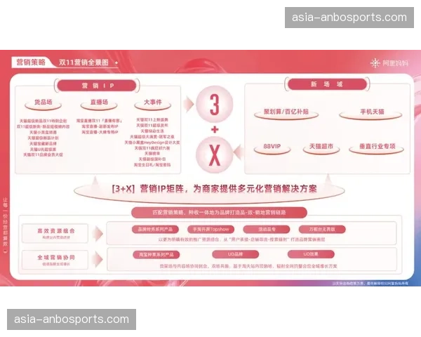 多平台分发策略进入深化阶段 拓展用户触达边界