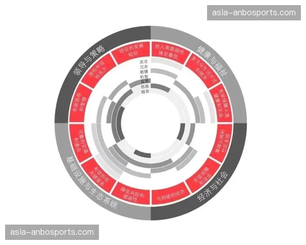 深度分析:气候变化对西甲赛程的影响与联盟的应对方案 深度分析:气候变化对西甲赛程的影响与联盟的应对方案
